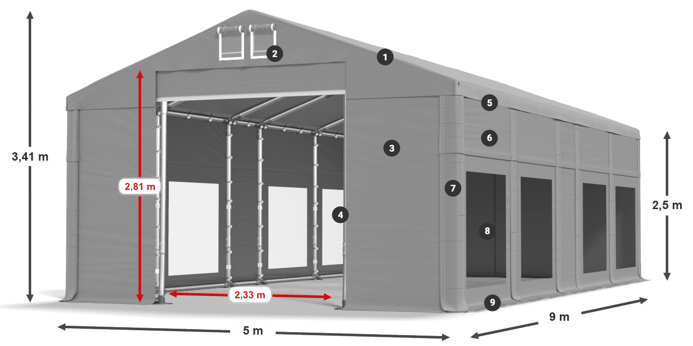 Streha: MS 580 PVC Stene: MS 580 PVC 2,5 m legenda