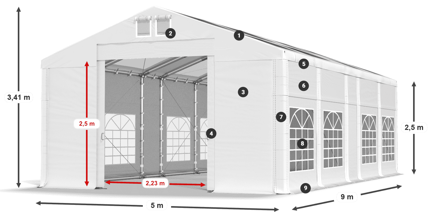 Streha: MS 580 PVC Stene: SD 500 PVC 2,5 m legenda