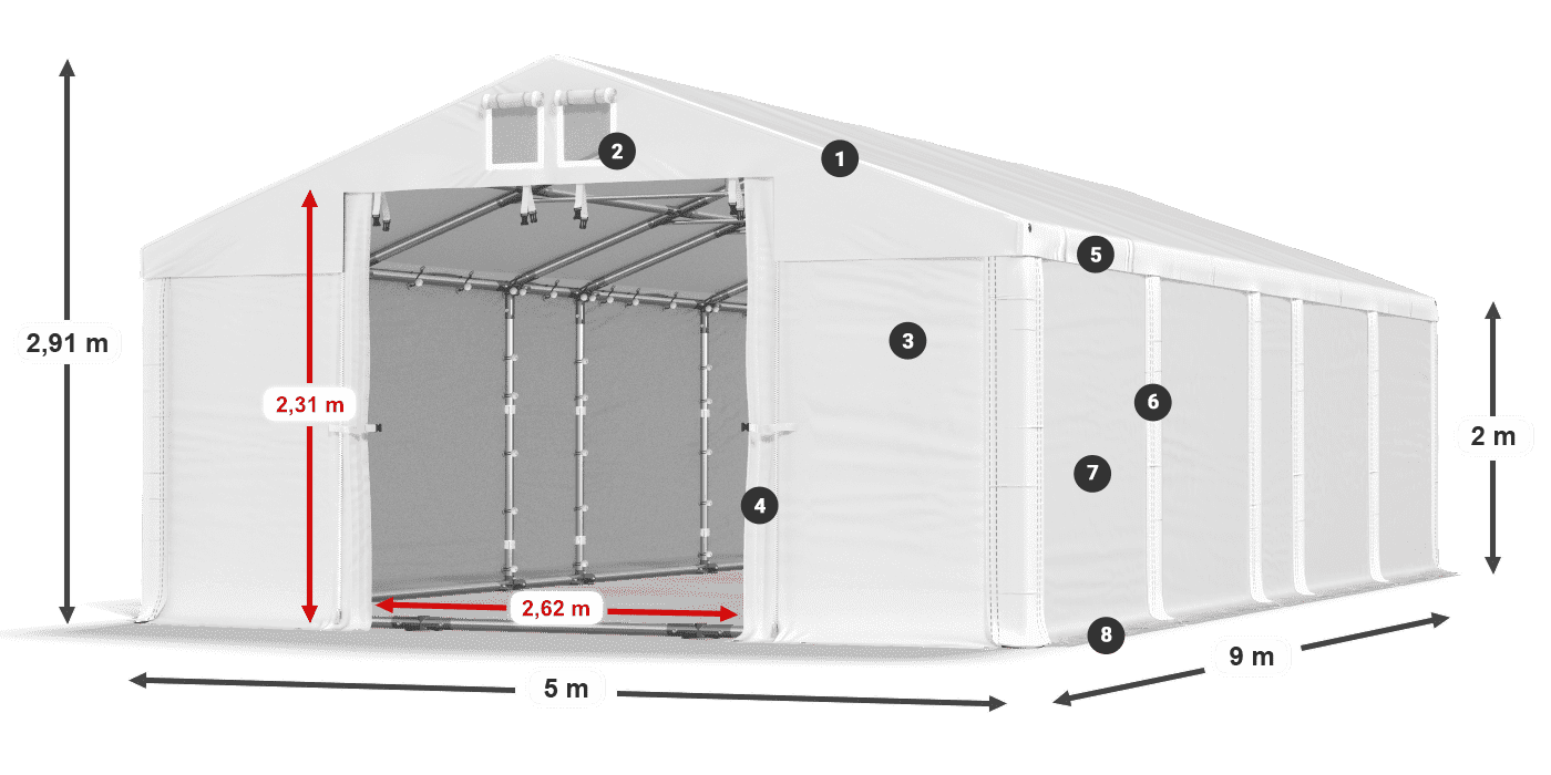 MFR 620 PVC Legenda 2m