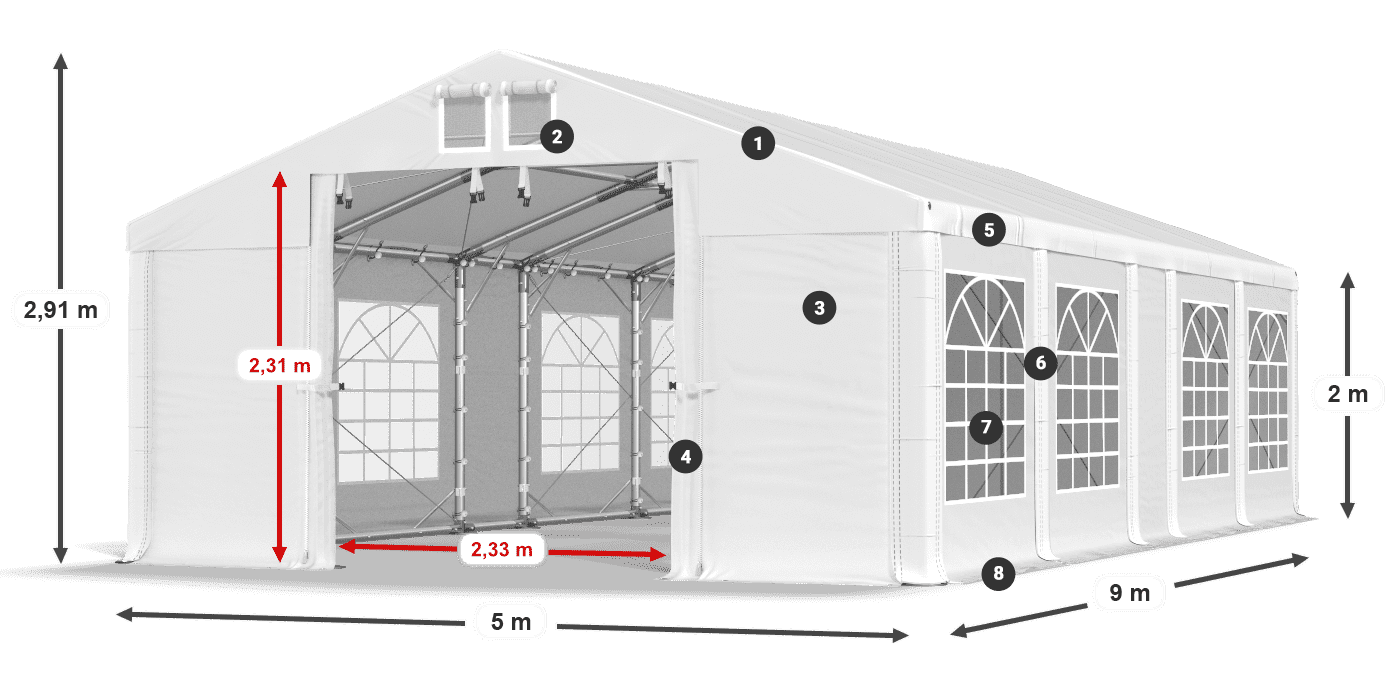 Streha: FR 620 PVC Stene: SD 500 PVC 2 m legenda