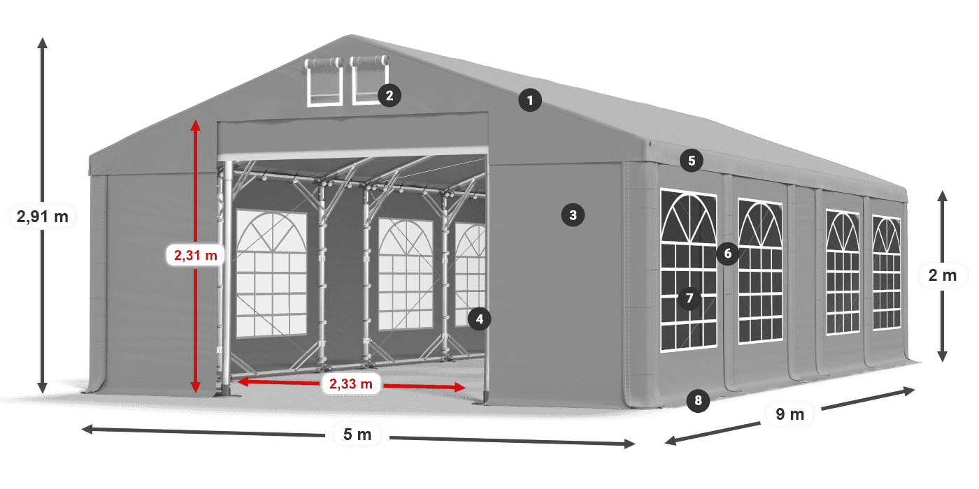 Streha: FR 620 PVC Stene: SD 500 PVC 2 m legenda