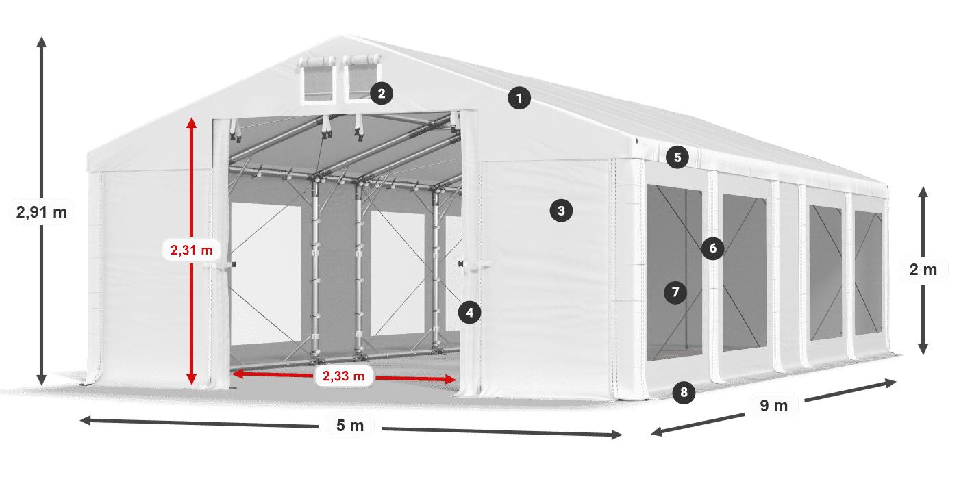 Streha: MS 580 PVC Stene: MS 580 PVC 2 m legenda