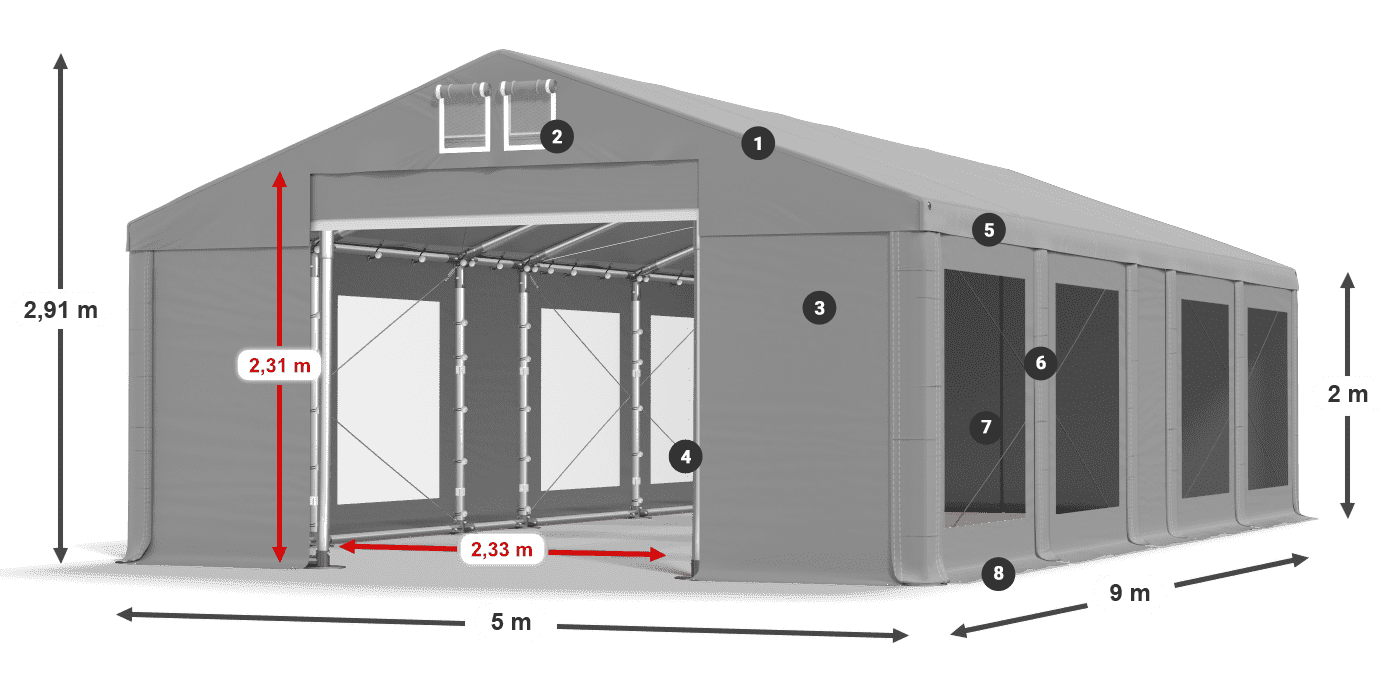 Streha: MS 580 PVC Stene: MS 580 PVC 2 m legenda