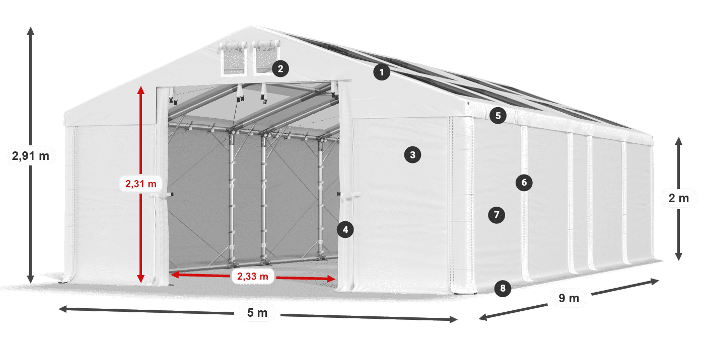 Streha: MS T 580 PVC Stene: SD 500 PVC 2 m legenda