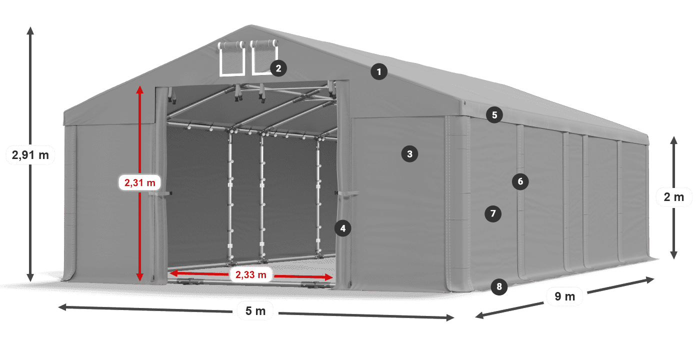 Streha: MS 580 PVC Stene: SD 500 PVC 2 m legenda