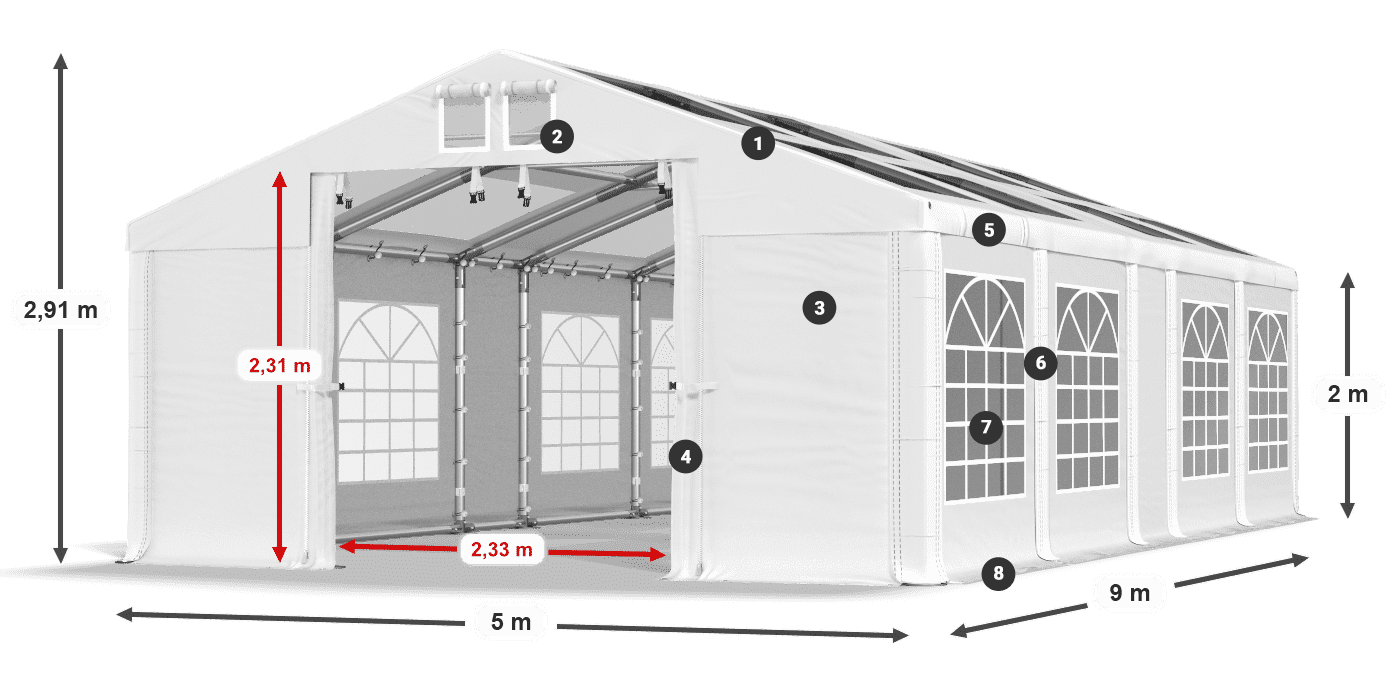 Streha: MS 580 PVC Stene: SD 500 PVC 2 m legenda