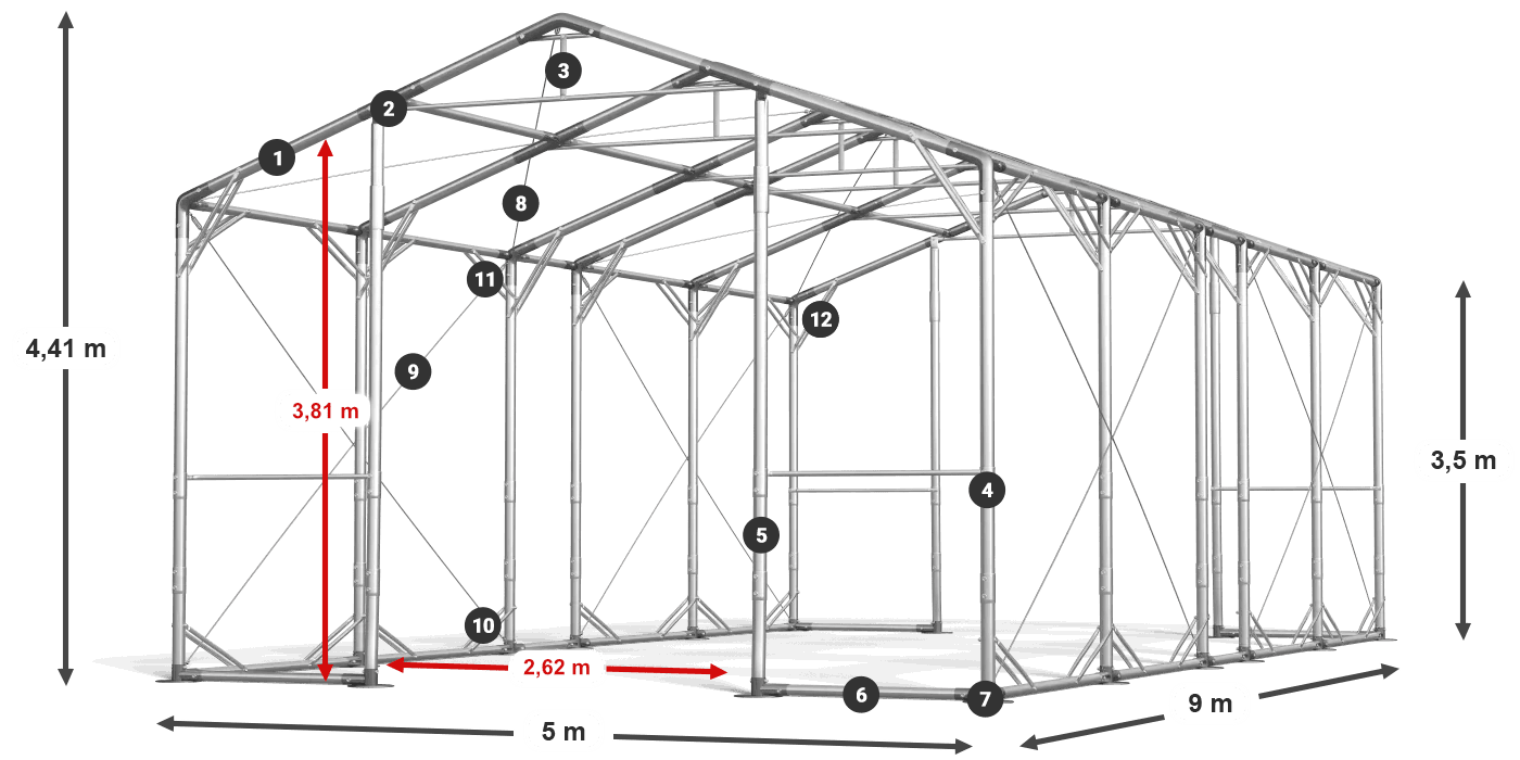 POLAR PLUS legenda 2,5 m-4 m