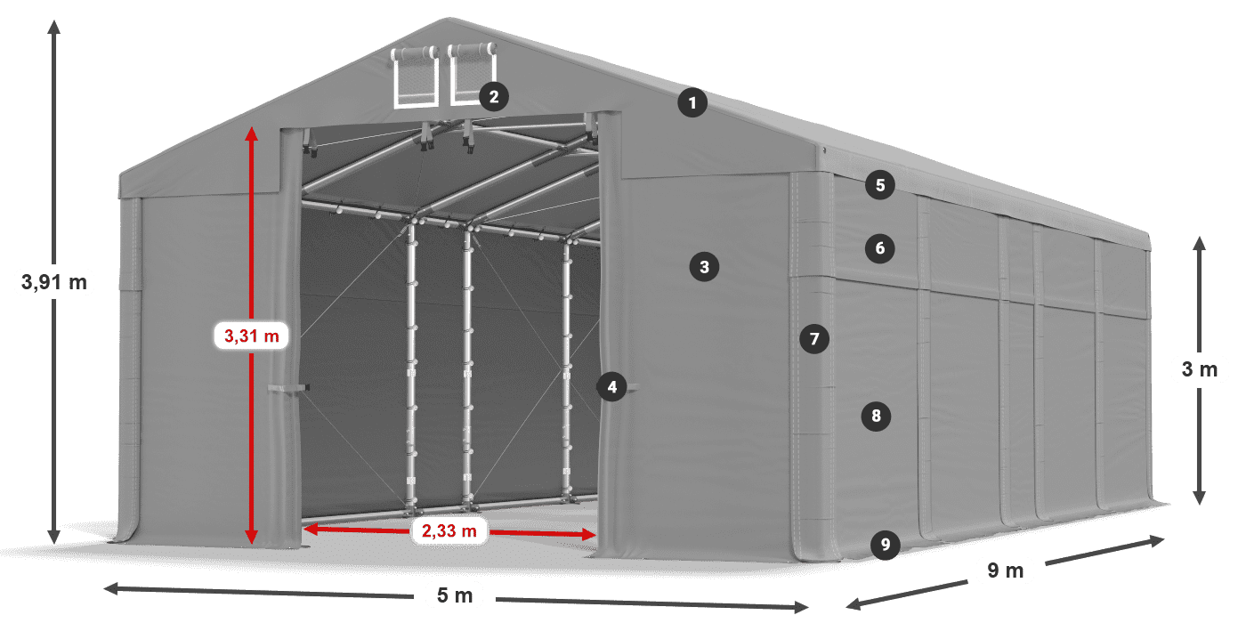 MFR 620 PVC Legenda 3m
