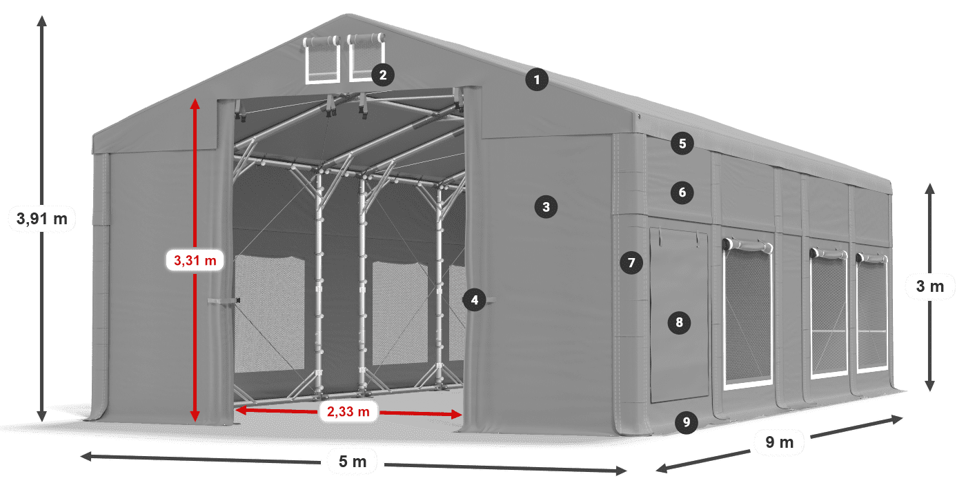 Streha: FR 620 PVC Stene: SD 500 PVC 3 m legenda
