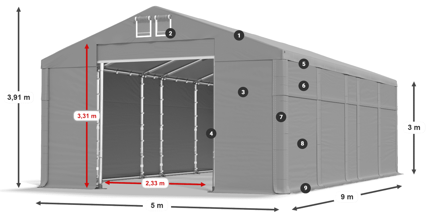 Streha: FR 620 PVC Stene: SD 500 PVC 3 m legenda