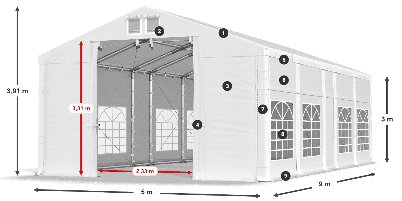 Streha: FR 620 PVC Stene: SD 500 PVC 3 m legenda