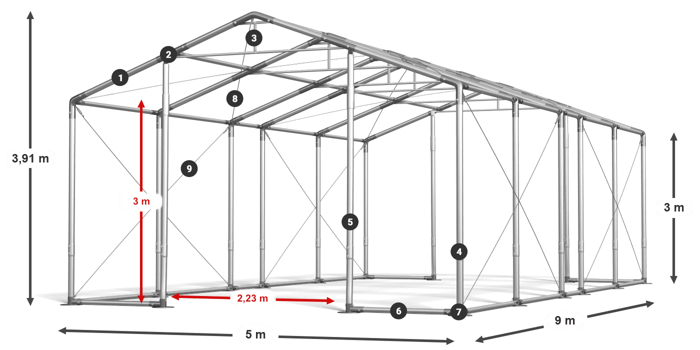 WINTER PLUS legenda 2,5 m-4 m
