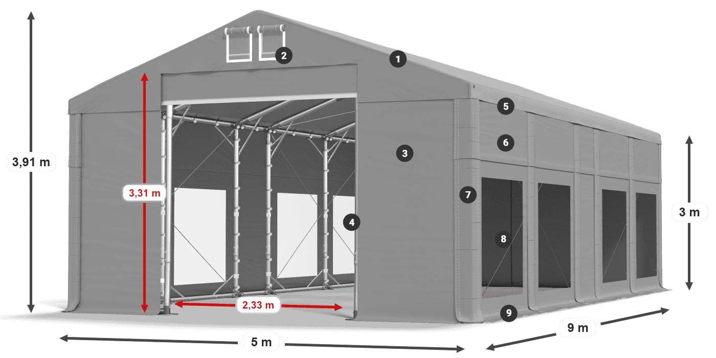 Streha: MS 580 PVC Stene: MS 580 PVC 3 m legenda