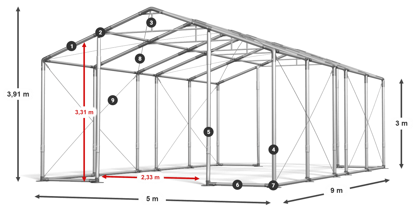 WINTER PLUS legenda 2,5 m-4 m
