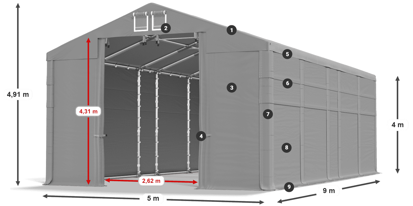 MFR 620 PVC legenda 4m