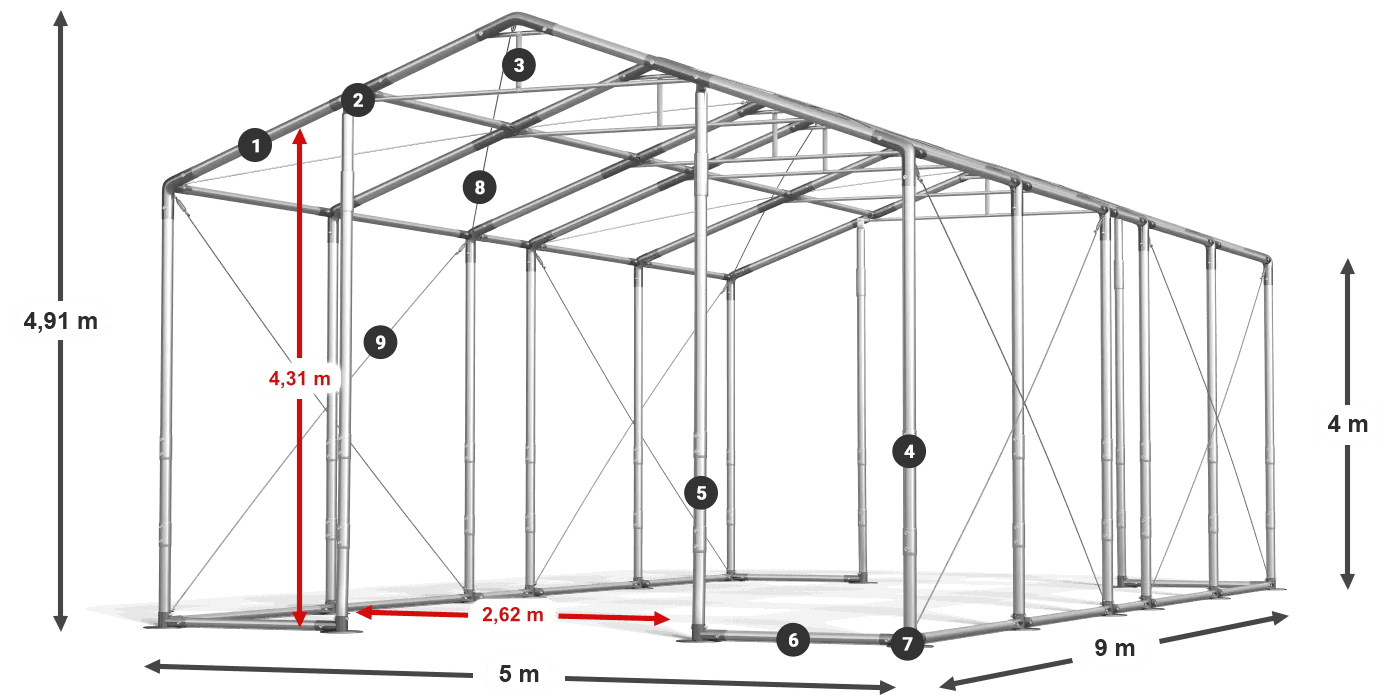 WINTER PLUS legenda 2,5 m-4 m