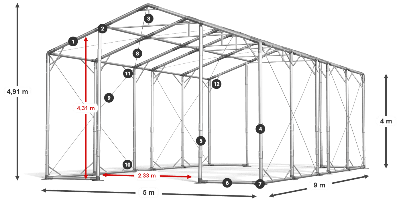 POLAR legenda 2,5 m-4 m