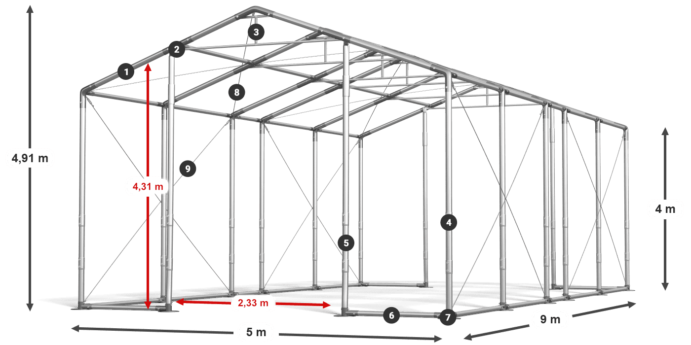WINTER PLUS legenda 2,5 m-4 m
