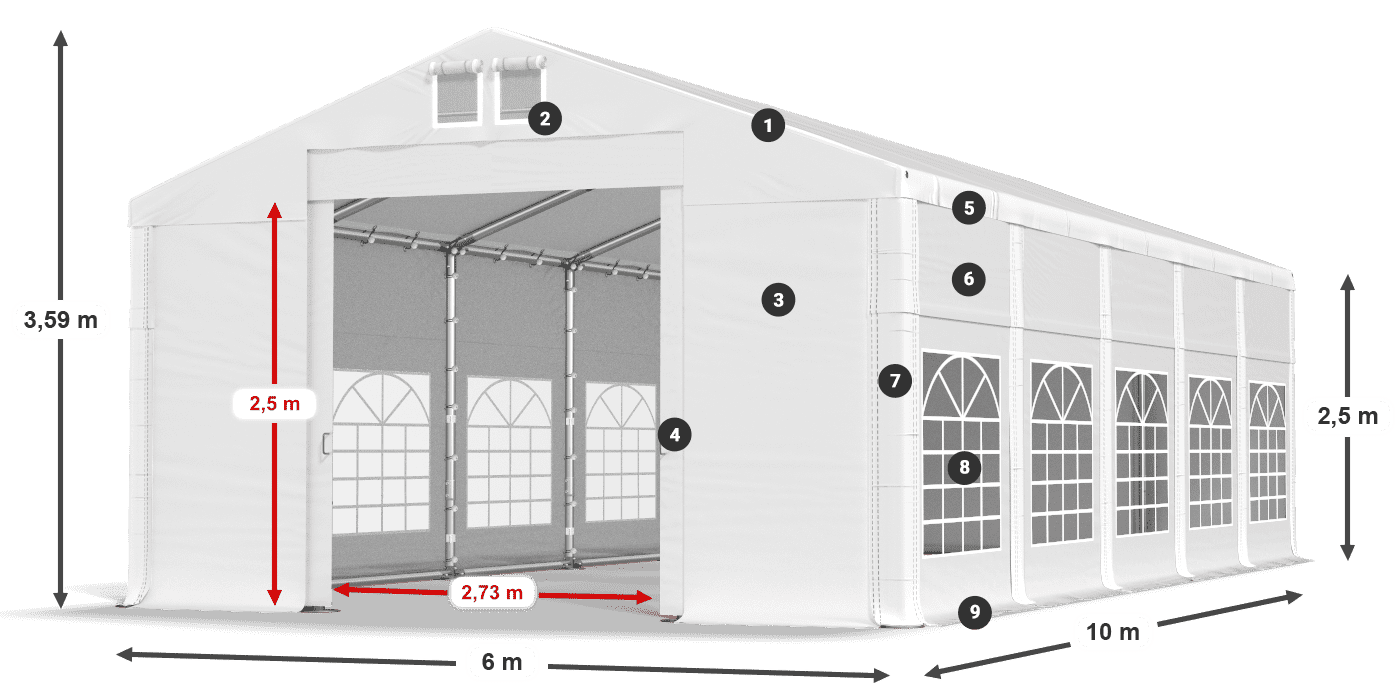 Streha: FR 620 PVC Stene: SD 500 PVC 2,5 m legenda