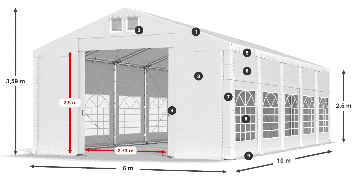 Streha: FR 620 PVC Stene: SD 500 PVC 2,5 m legenda