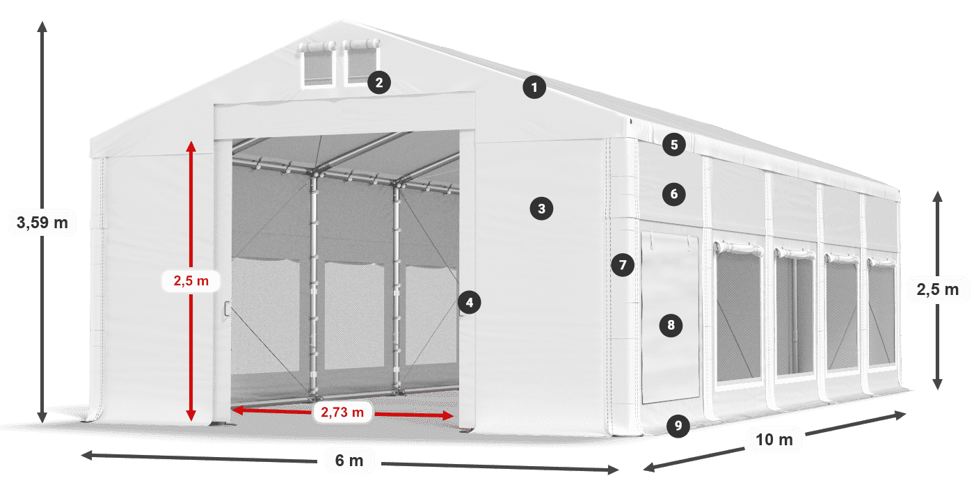 Streha: FR 620 PVC Stene: SD 500 PVC 2,5 m legenda
