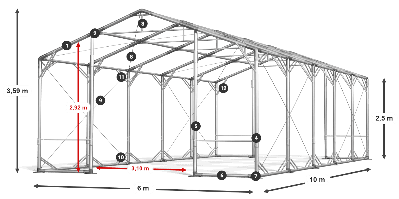 POLAR PLUS legenda 2,5 m-4 m