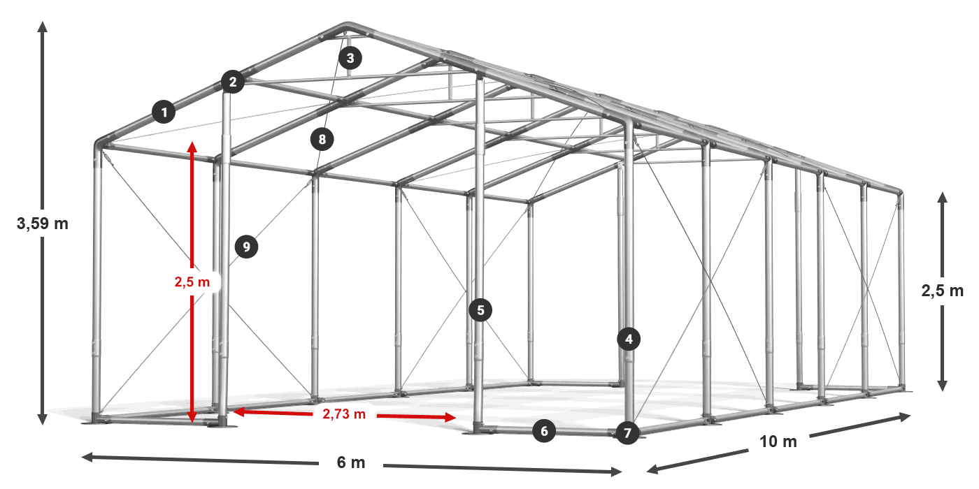 WINTER PLUS legenda 2,5 m-4 m