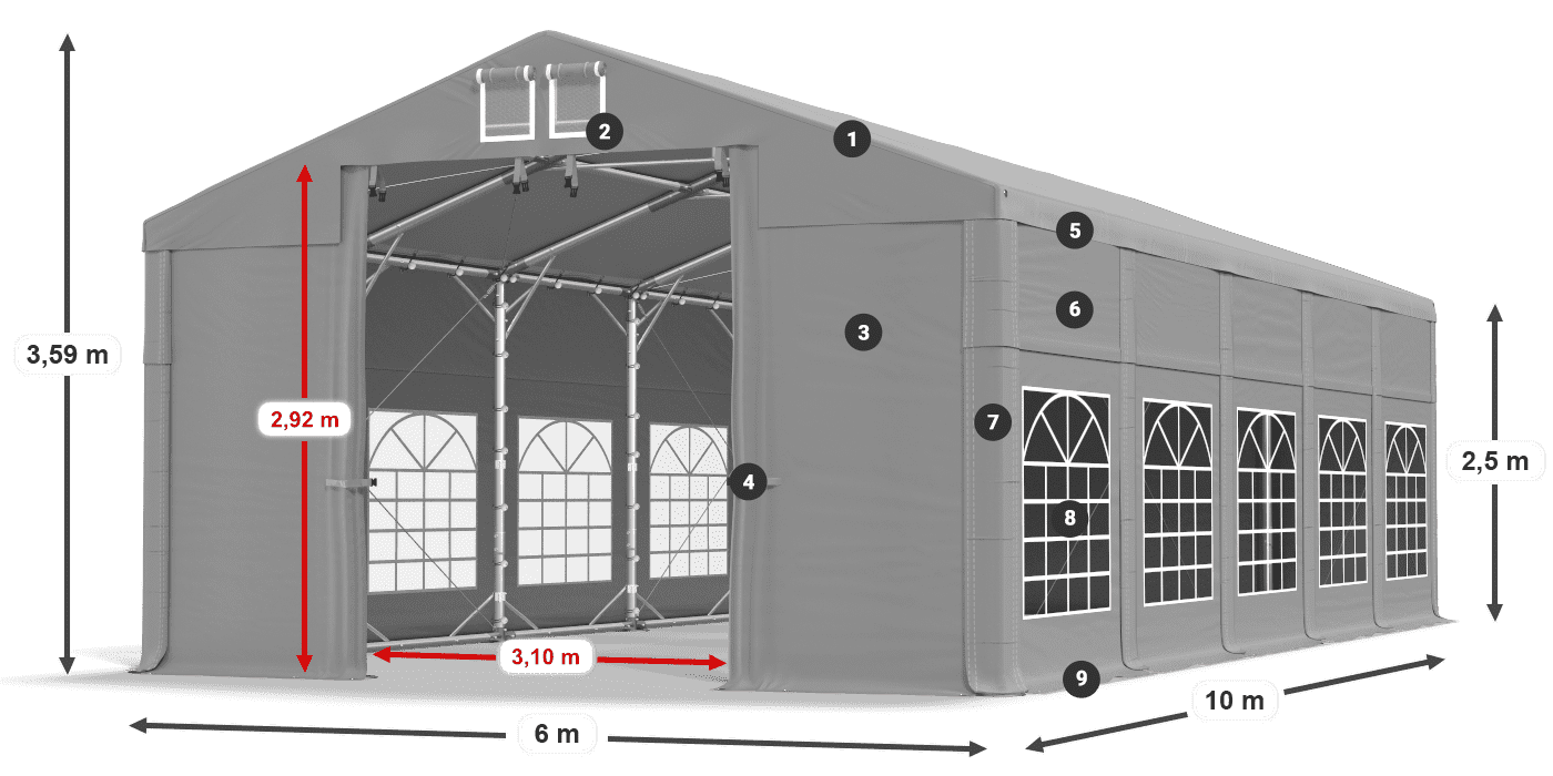 IMS 580 PVC legenda 2,5 m