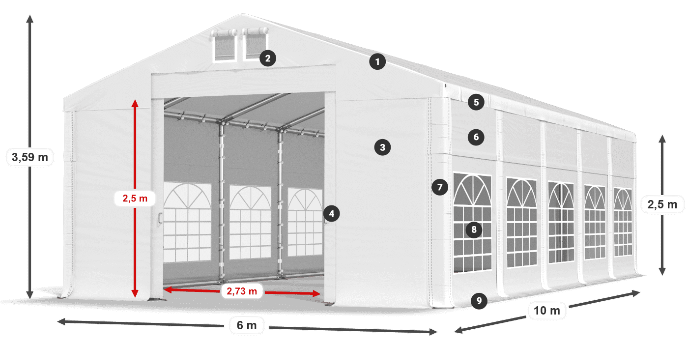 ISD 560 PVC Legenda 2.5