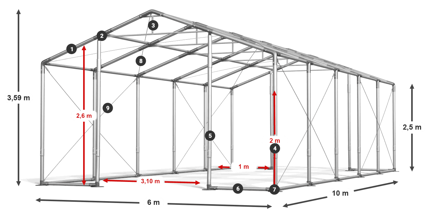 WINTER PLUS legenda 2,5 m-4 m