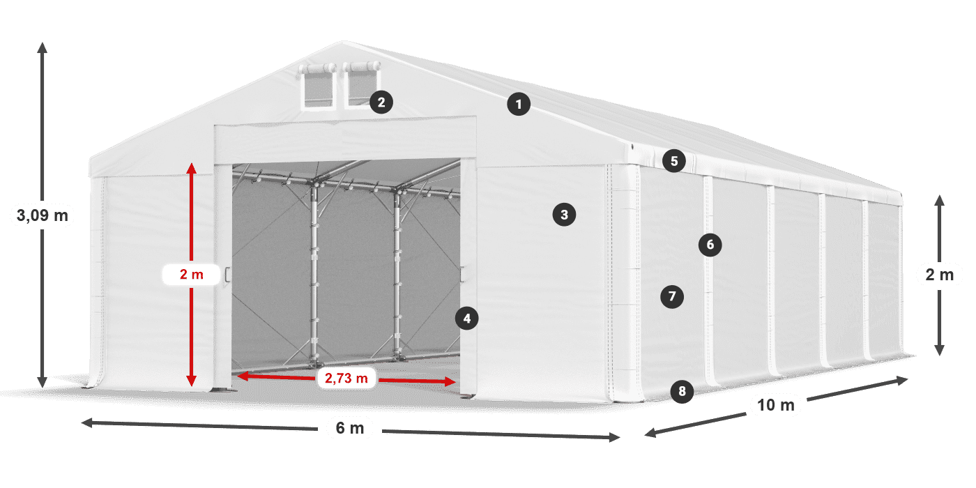 Streha: MS 580 PVC Stene: SD 500 PVC 2 m legenda