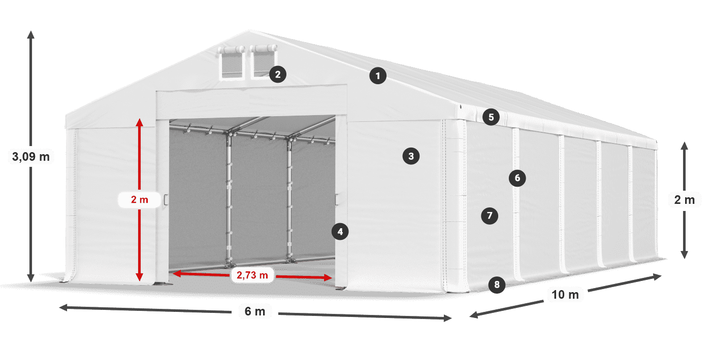 Streha: MS 580 PVC Stene: SD 500 PVC 2 m legenda