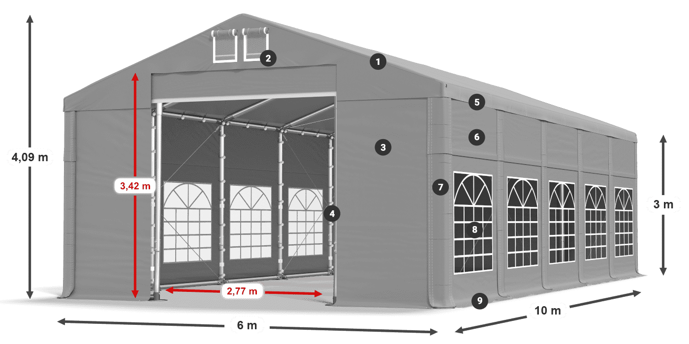 Streha: FR 620 PVC Stene: SD 500 PVC 3 m legenda