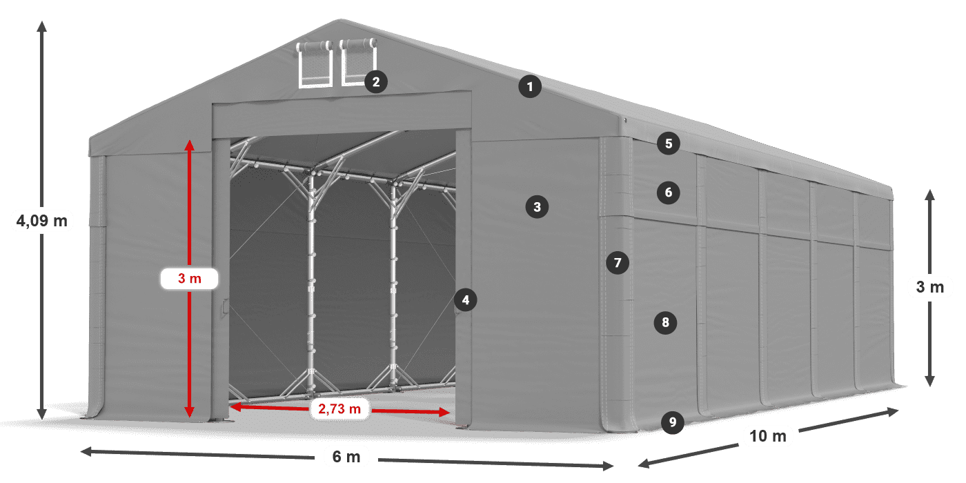 Streha: MS 580 PVC Stene: FR 620 PVC 3 m legenda