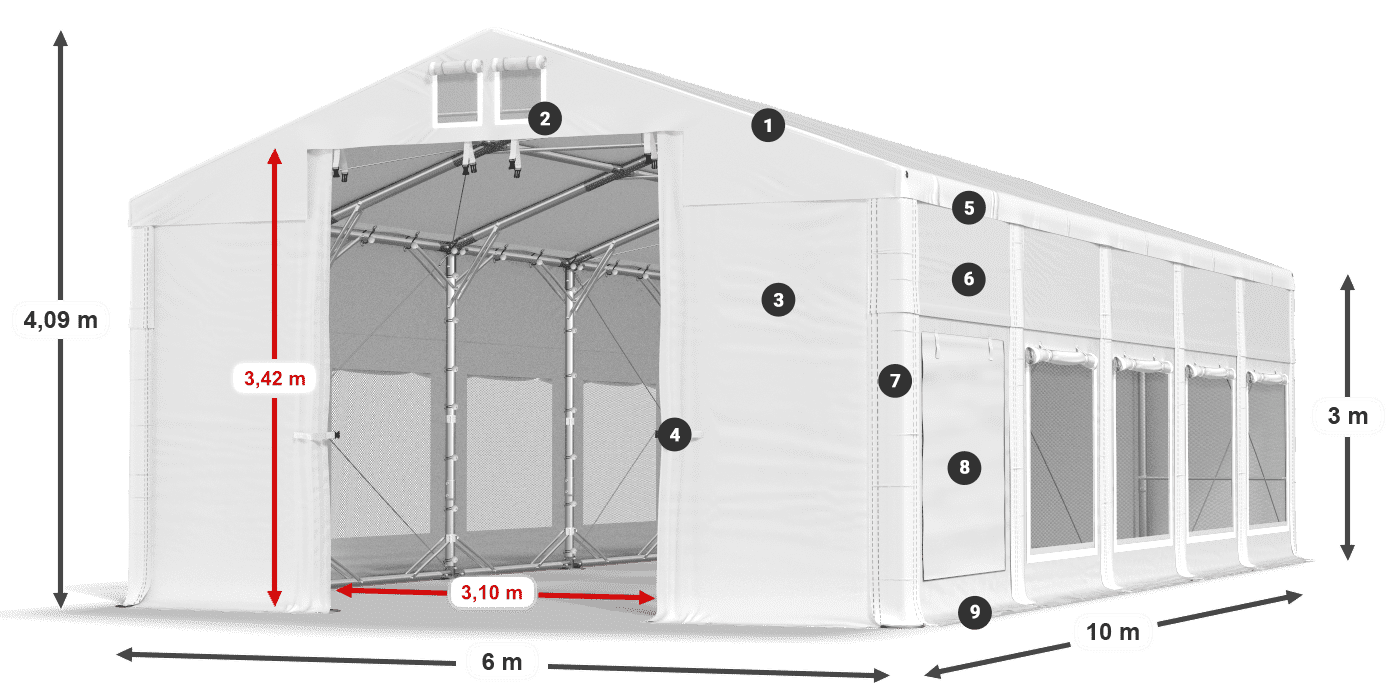 ISDM 560 PVC Legenda 3