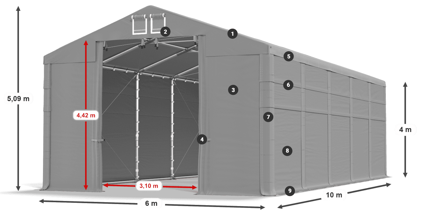 MFR 620 PVC legenda 4m