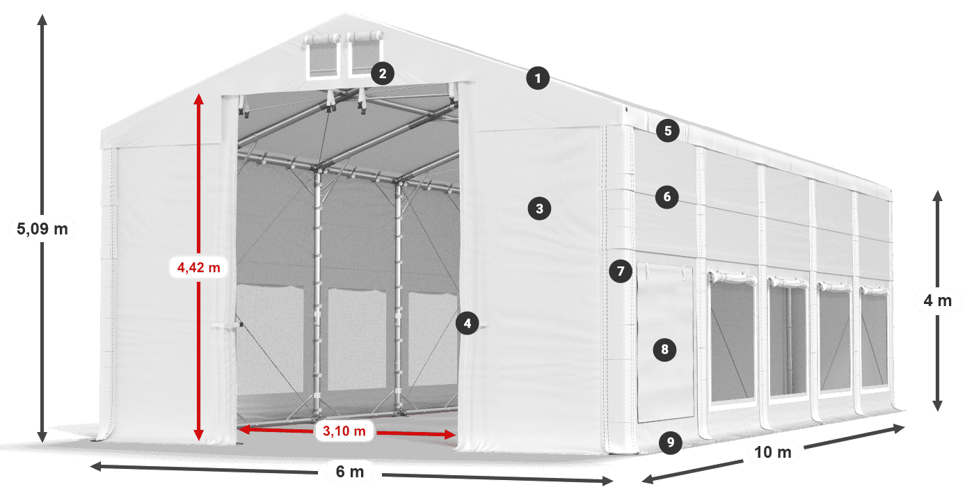 ISDM 560 PVC legenda 4