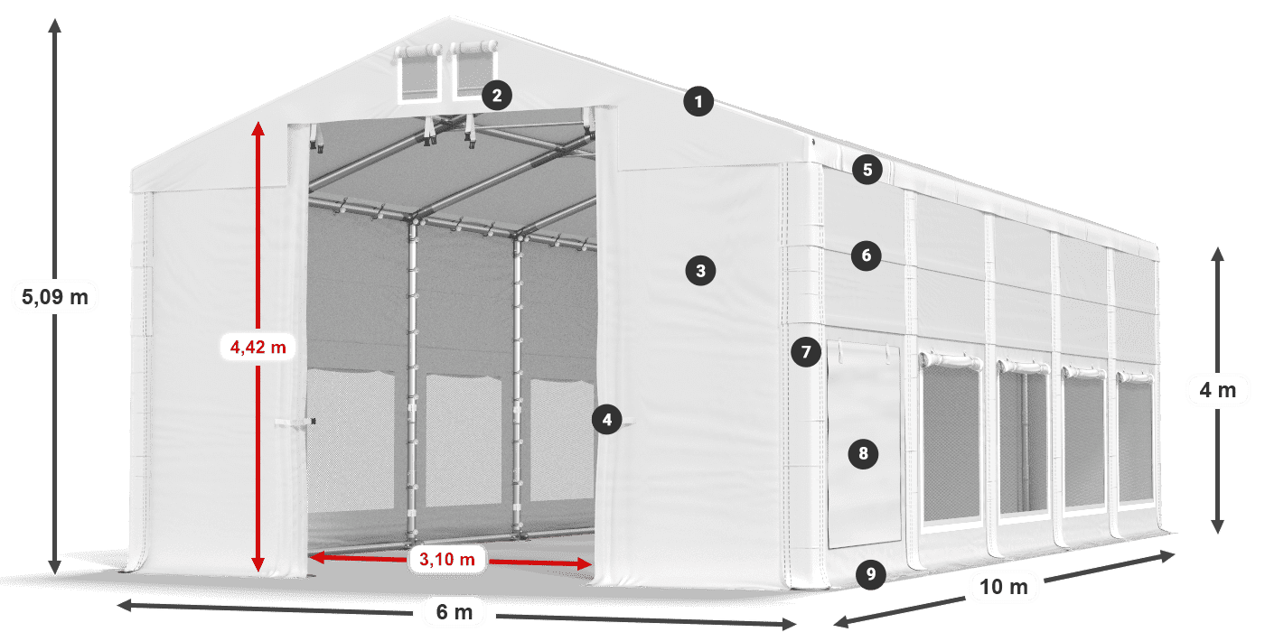 ISDM 560 PVC legenda 4