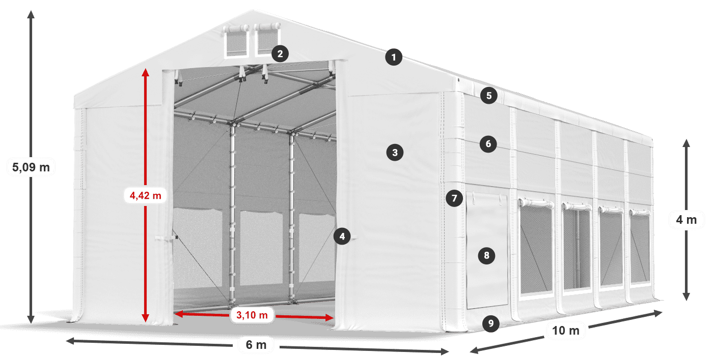 ISDM 560 PVC legenda 4