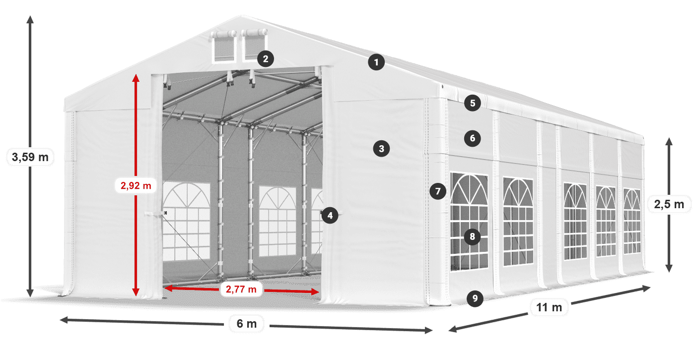 Streha: FR 620 PVC Stene: SD 500 PVC 2,5 m legenda