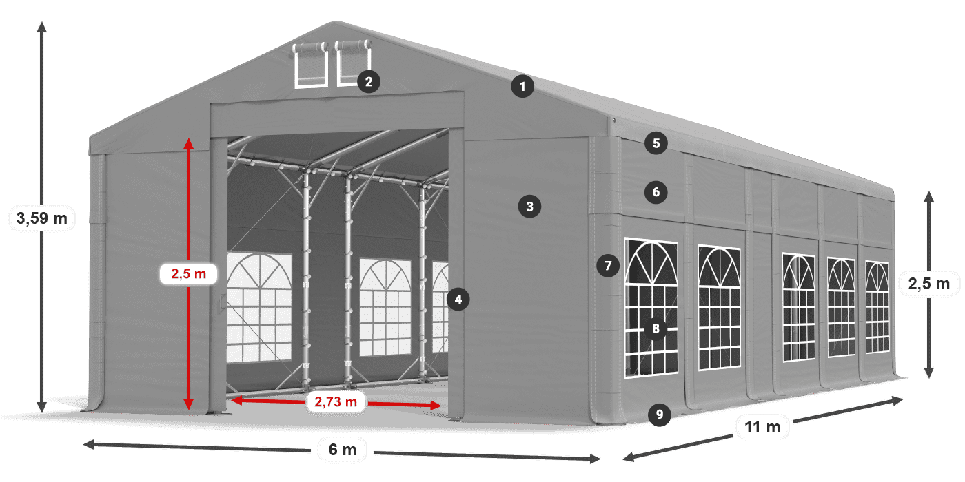 Streha: FR 620 PVC Stene: SD 500 PVC 2,5 m legenda