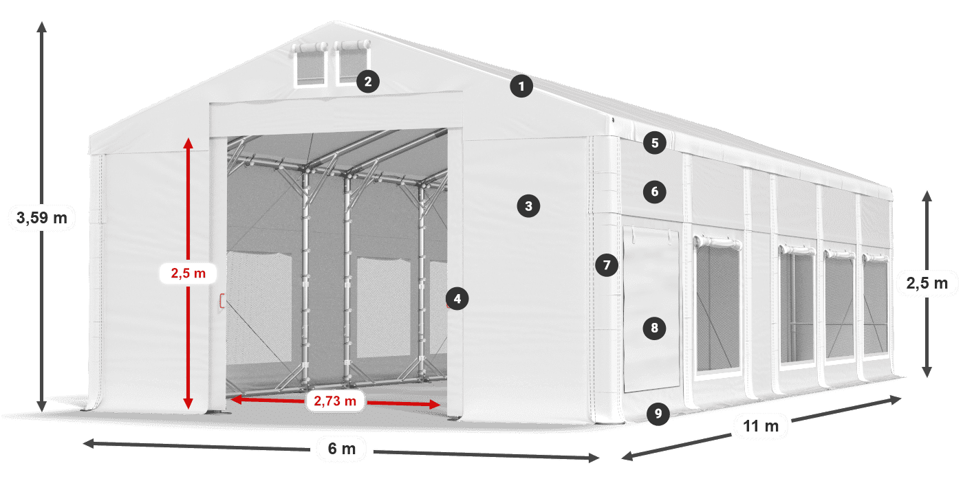 Streha: FR 620 PVC Stene: SD 500 PVC 2,5 m legenda