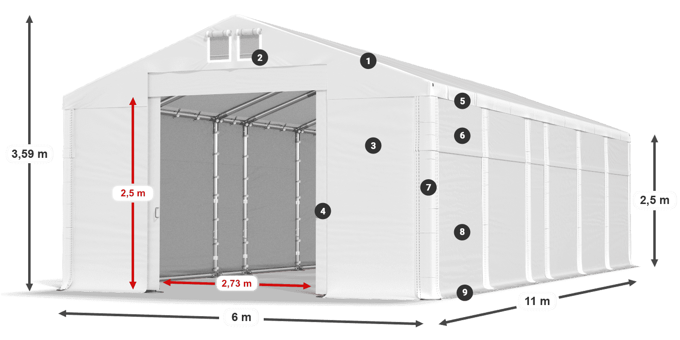 Streha: FR 620 PVC Stene: SD 500 PVC 2,5 m legenda