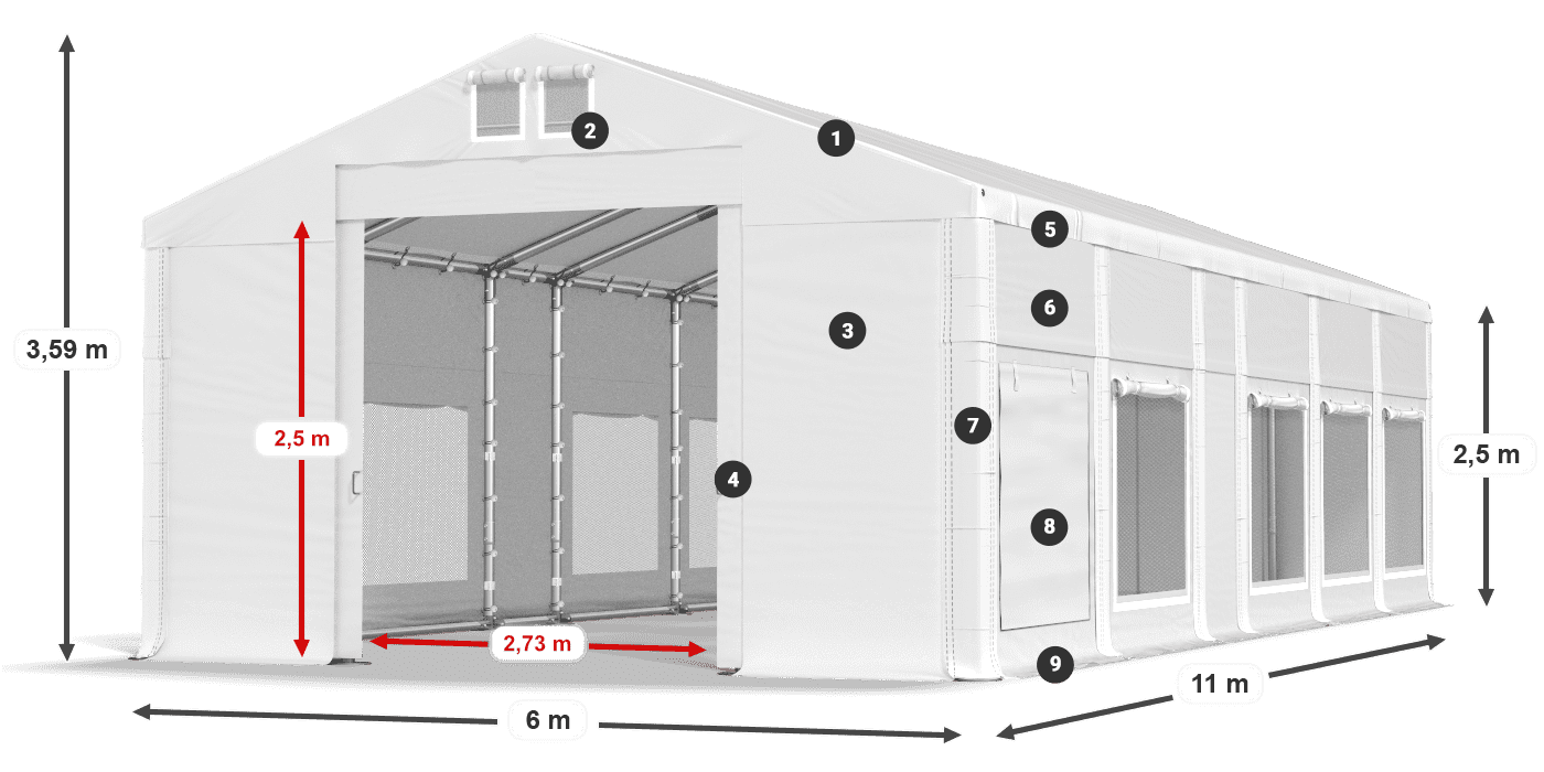 Streha: FR 620 PVC Stene: SD 500 PVC 2,5 m legenda
