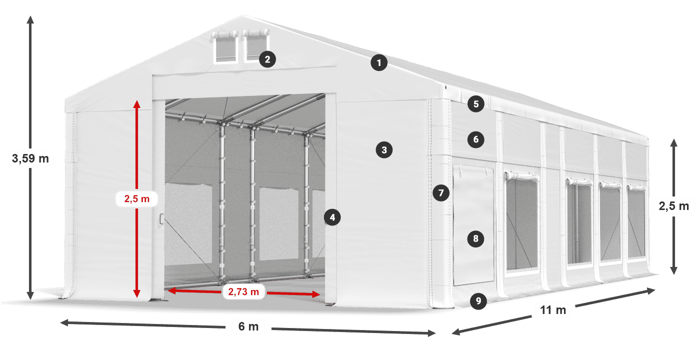 Streha: FR 620 PVC Stene: SD 500 PVC 2,5 m legenda