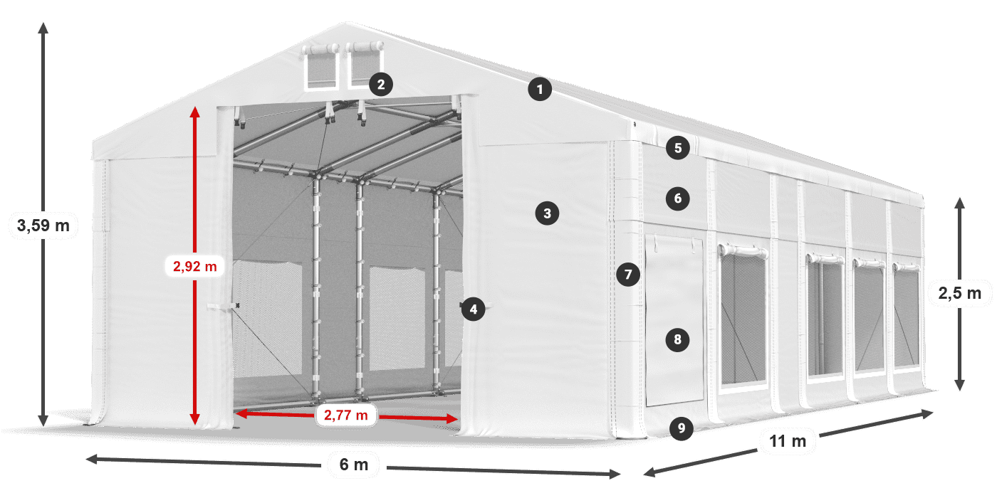 Streha: FR 620 PVC Stene: SD 500 PVC 2,5 m legenda