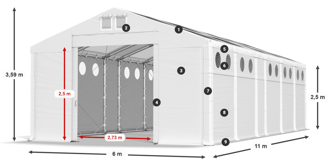 Streha: MS T 580 PVC Stene: FR O 620 PVC 2,5 m legenda