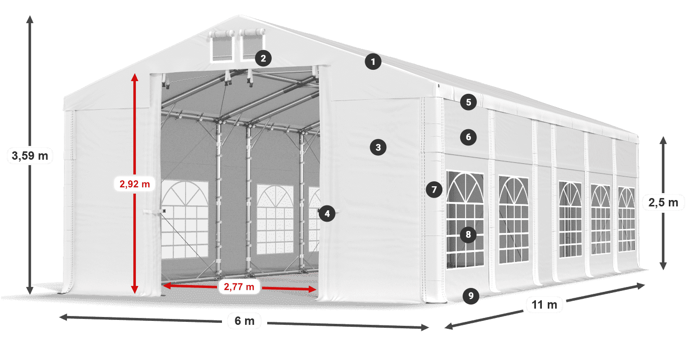Streha: MS 580 PVC Stene: FR 620 PVC 2,5 m legenda