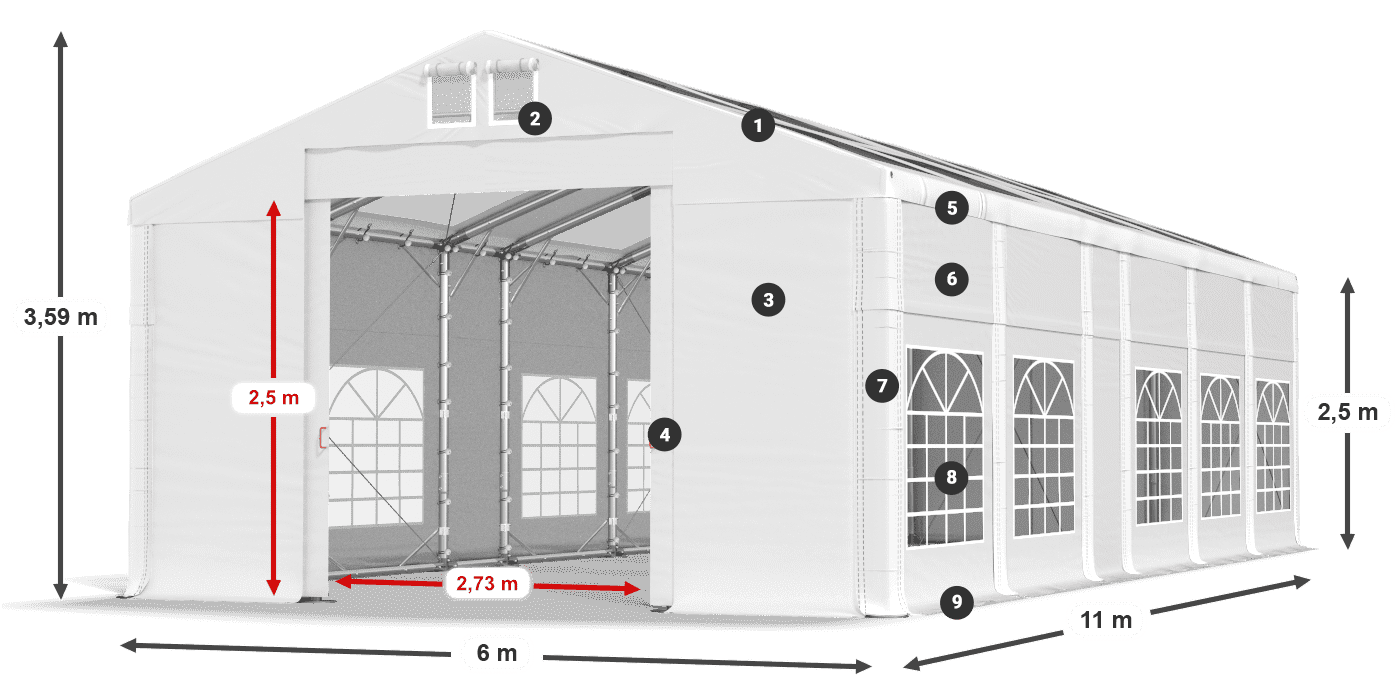 Streha: MS T 580 PVC Stene: FR 620 PVC 2,5 m legenda