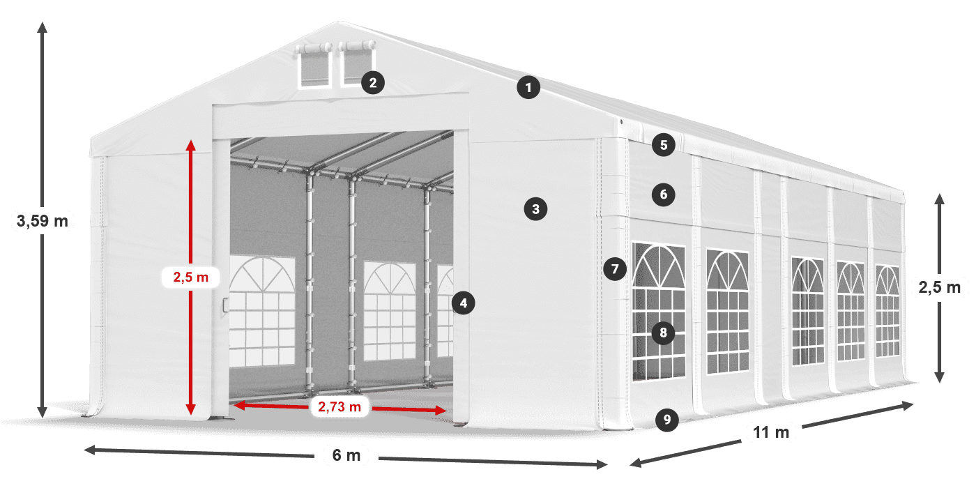 Streha: MS 580 PVC Stene: FR 620 PVC 2,5 m legenda